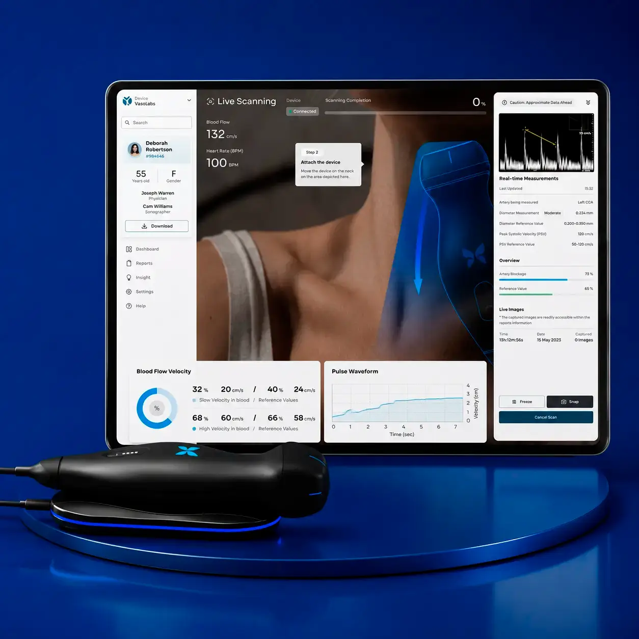 VASOLABS